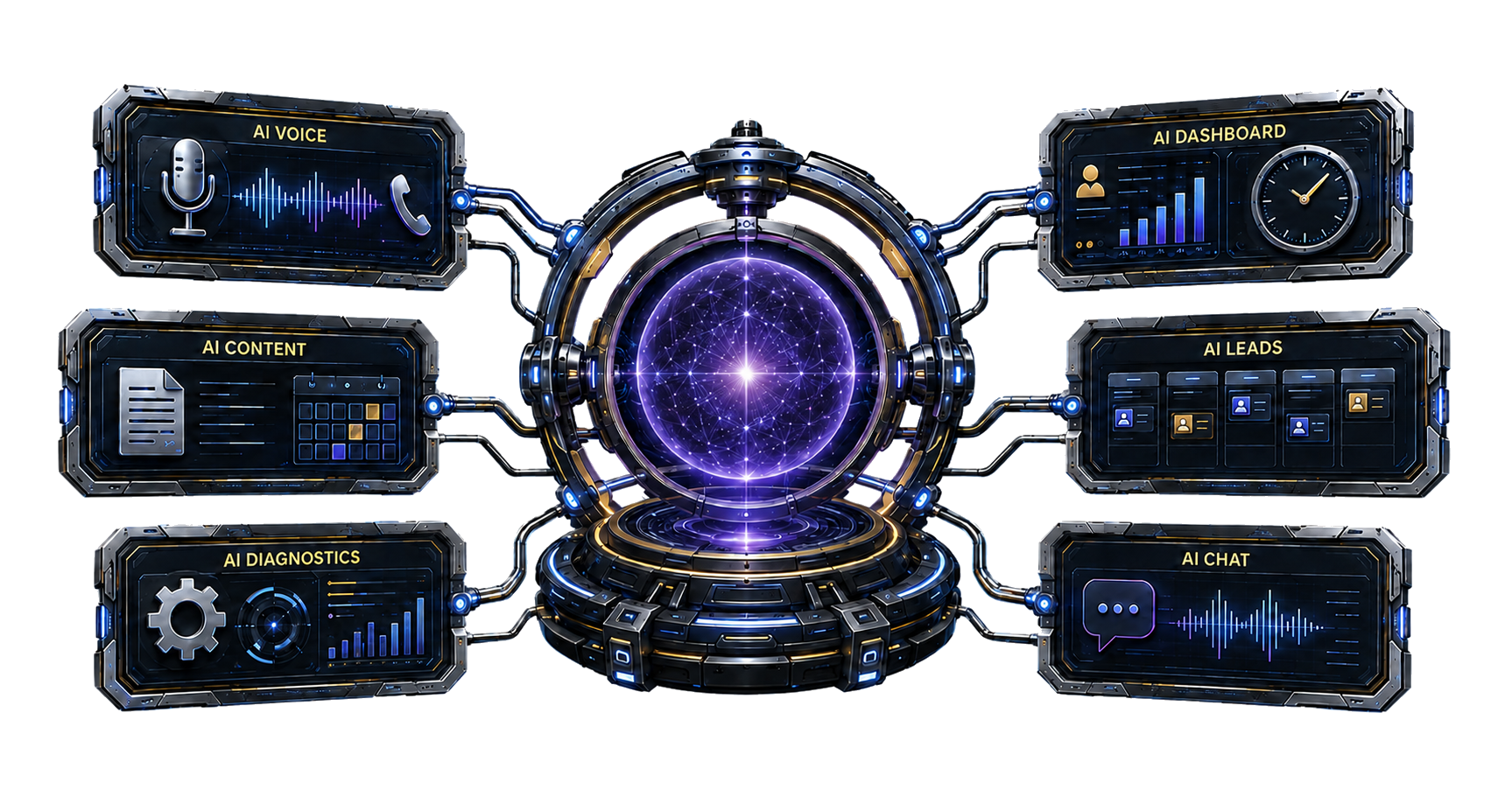 NEI AutoPilot AI Pro command center — AI Voice, Dashboard, Content, Leads, Diagnostics, and Chat modules